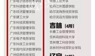 福建省高校爆料新闻报道,揭秘校园热点事件背后的真相